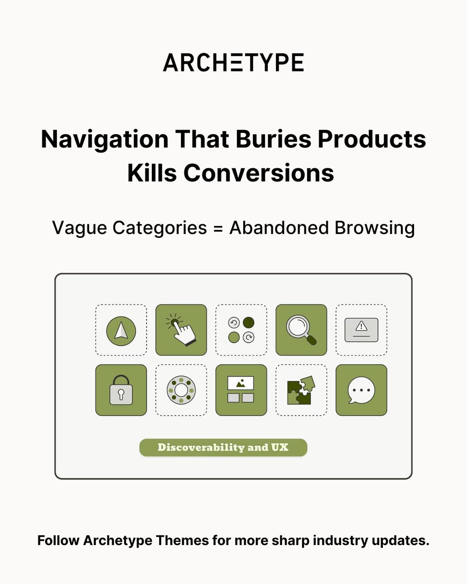 ARCHΞTYPE tweet media