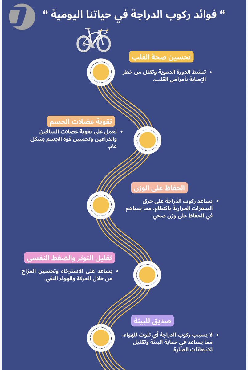 Dirajiti's tweet photo. فوائد ركوب الدراجة الهوائية 🚲💙 
#دراجتي https://t.co/17gybjF1Ob