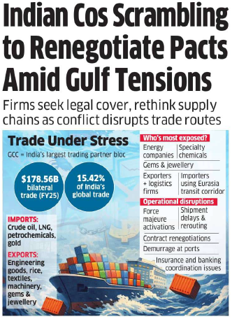 KSINVESTOR2022's tweet photo. Due To War Impact On Import And Export #NSE #Nifty50 #TelAviv #Iran https://t.co/Tv6iA5DlTZ