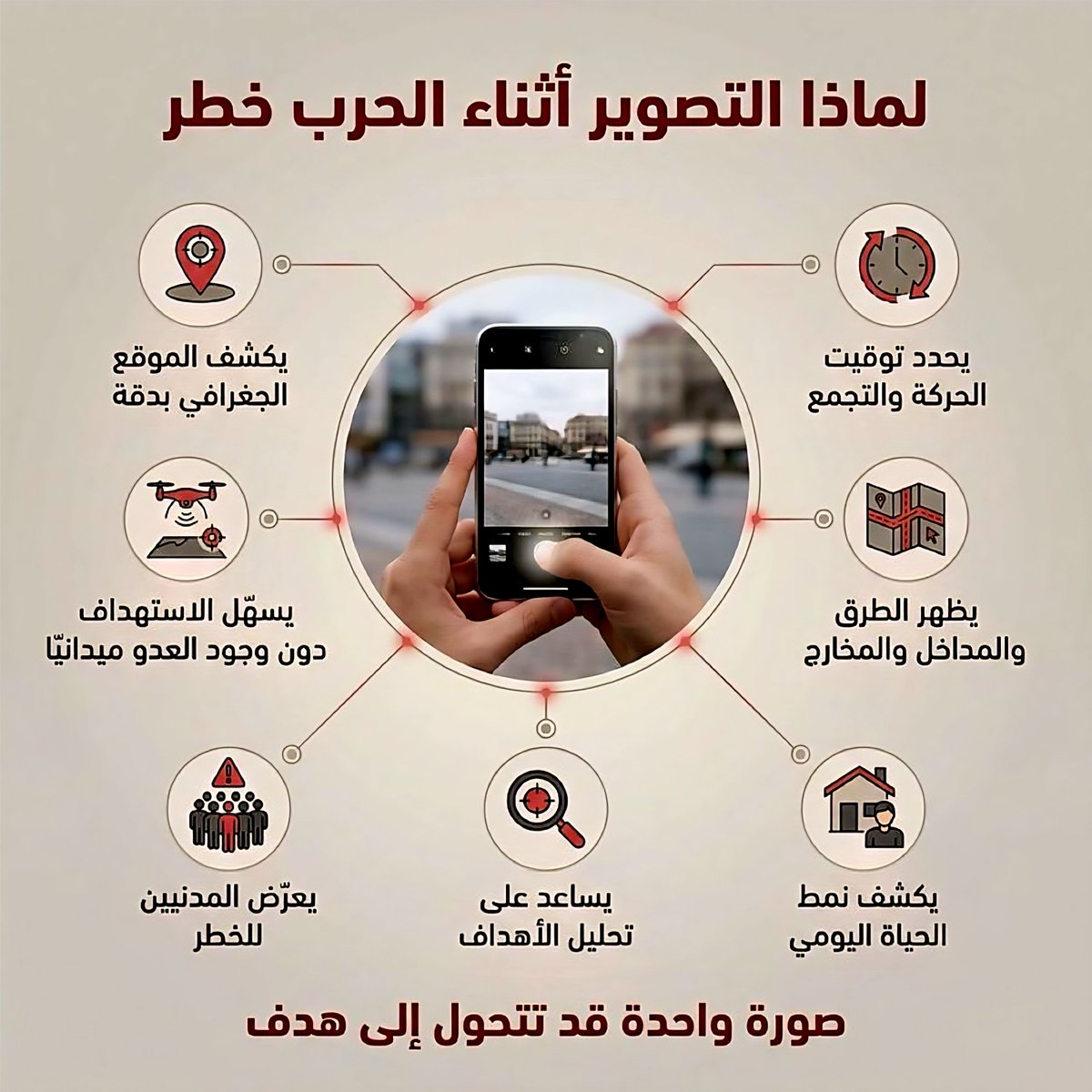 صورة واحدة بهاتفك قد تبدو عفوية ، لكنها في وقت الأزمات "إحداثية" مجانية للعدو 📵 .
​لماذا يعتبر التصوير أثناء الحرب خطرًا ؟
📍 يكشف الموقع الجغرافي بدقة.
⏰ يحدد توقيت التحركات والتجمعات.
🛣️ يظهر المداخل، المخارج، وأنماط الحياة اليومية.
​تذكّر: صورة واحدة قد تتحول إلى هدف .