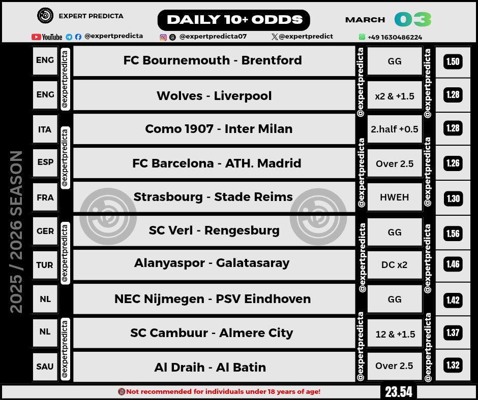 scorewizard7's tweet photo. Daily 10+ Odds ⚽✅🔥
#football #experttips #predictions #epl https://t.co/jlV6GXlJax