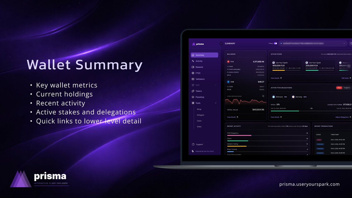 Use Your Spark tweet media