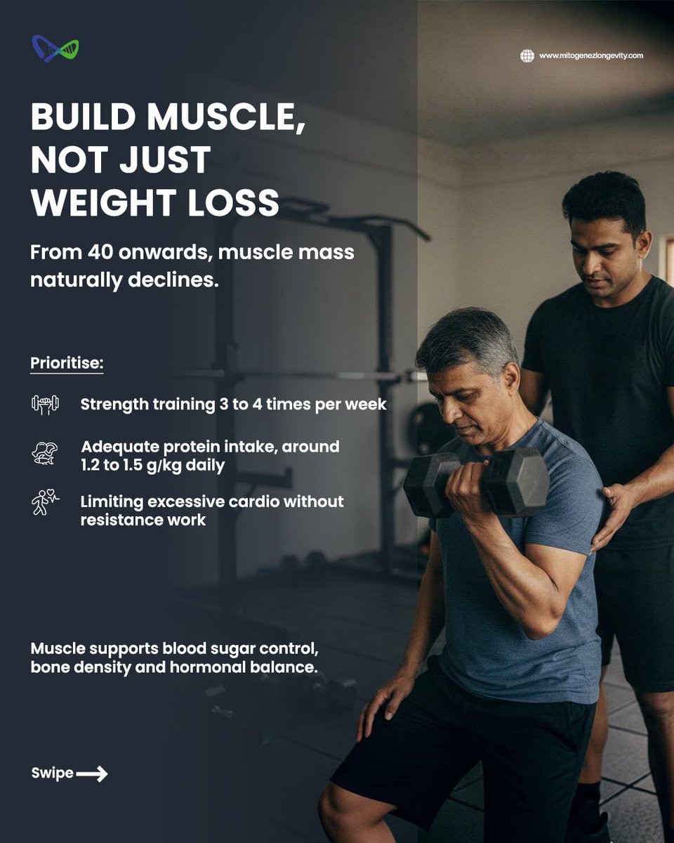 Mitogenez Longevity tweet media