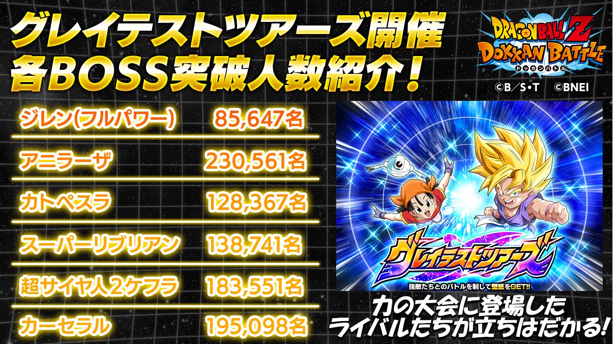 ドラゴンボールZ ドッカンバトル】公式 (@dokkan_official) / Posts / X