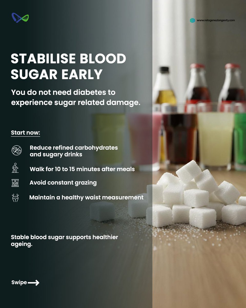 Mitogenez Longevity tweet media