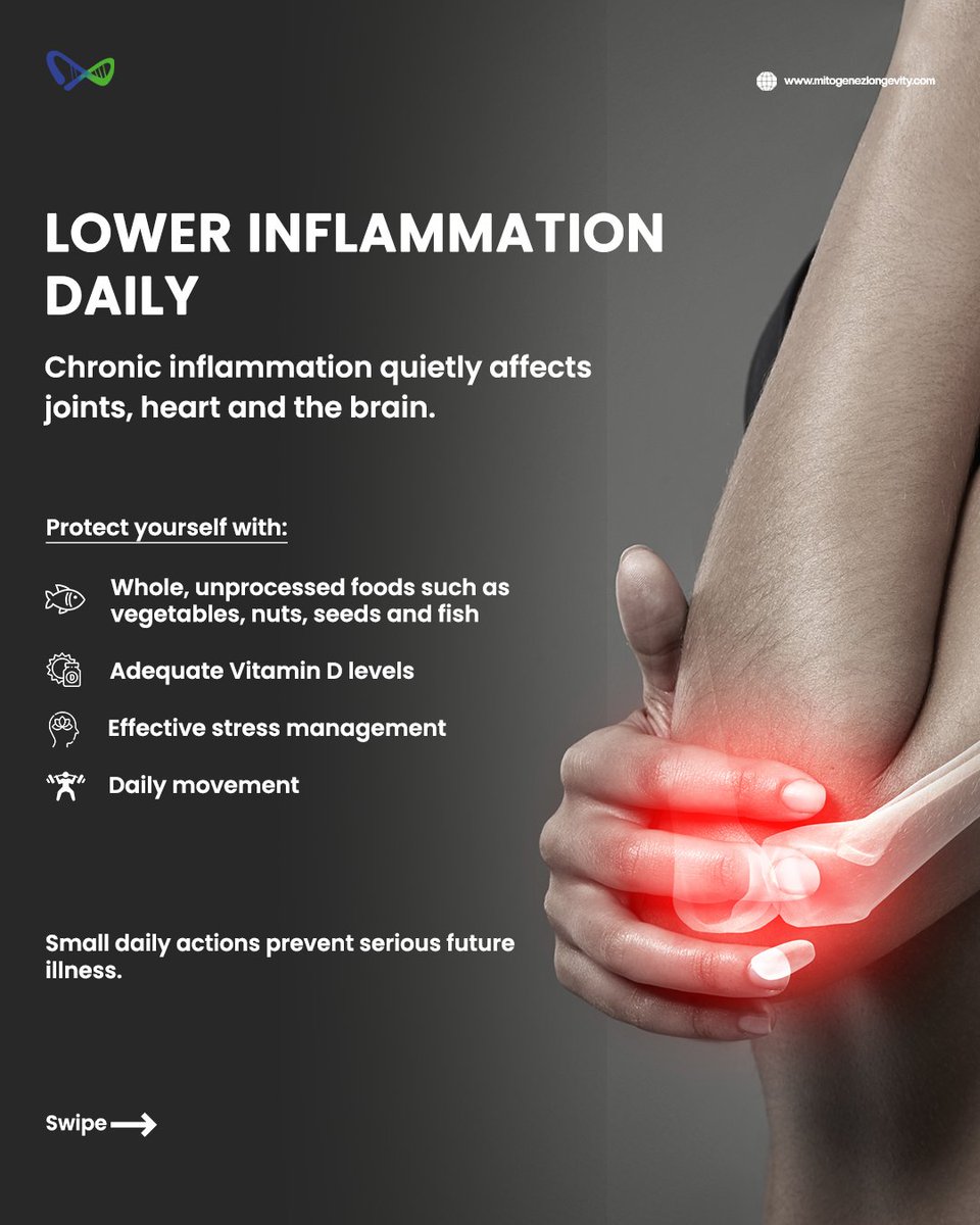 Mitogenez Longevity tweet media