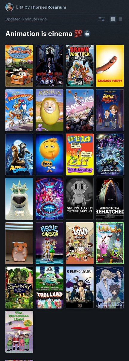 Mogged by this list btw 🗣️🔥