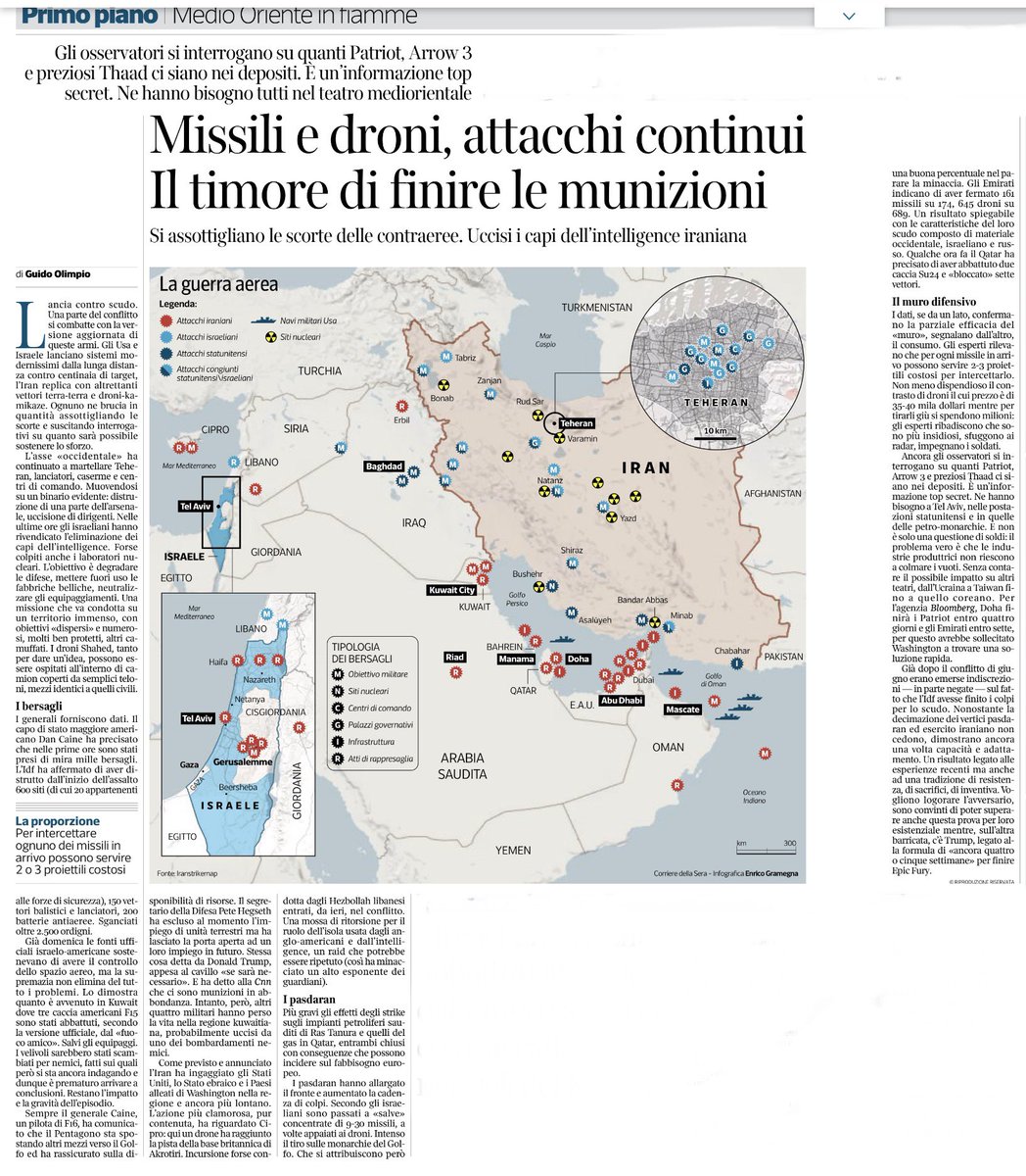 Quando finirà la guerra?
Forse quando saranno finite le munizioni
(Nel frattempo, chi più di tutti ci rimette è l’Ucraina che, in questa situazione, ancor più difficilmente potrà essere adeguatamente rifornita
Chi ci guadagna, invece, è Russia, anche perché con l’aumento del