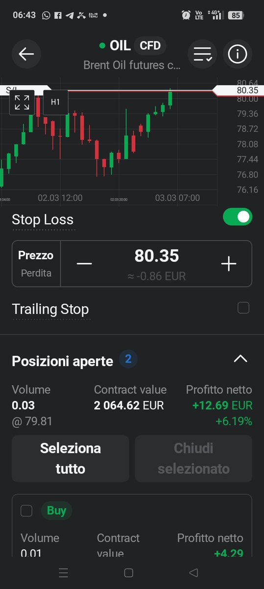 investir in africa🌍🇨🇲,ITA 🤔 tweet media