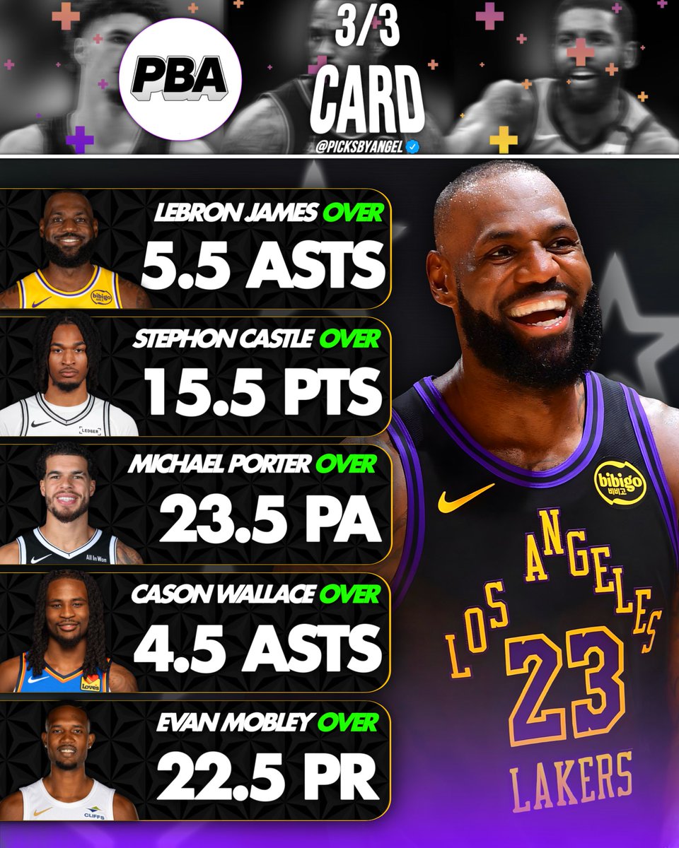 picksbyangel's tweet image. FREE VIP to 5 people who LIKE if we SWEEP💰

3/3 NBA PROPS 🏀

- LeBron James O 5.5 Assists 
   #LakeShow                          
- Stephon Castle O 15.5 Points
   #PorVida         
- Michael Porter Jr. O 23.5 PA
   #NetsWorld                
- Cason Wallace O 4.5 Assists