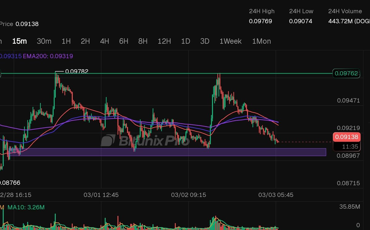 Alan C 🇪🇺🇮🇪 tweet media