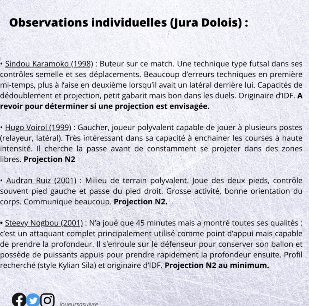 Joueurs à suivre tweet media