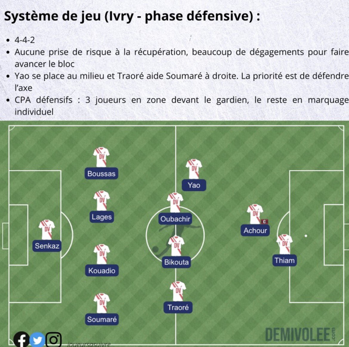 Joueurs à suivre tweet media