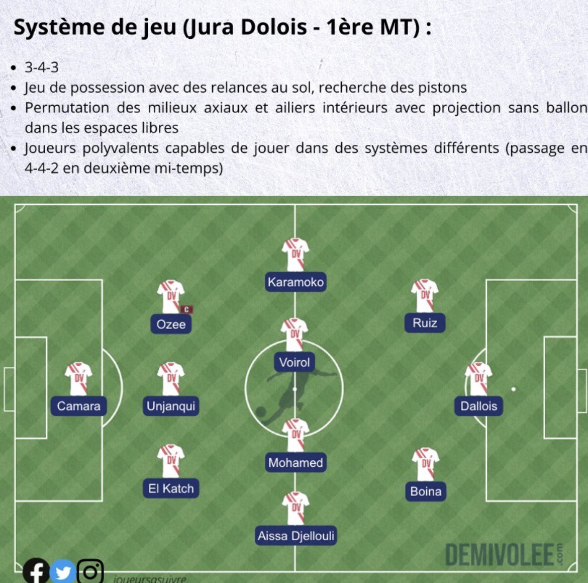 Joueurs à suivre tweet media