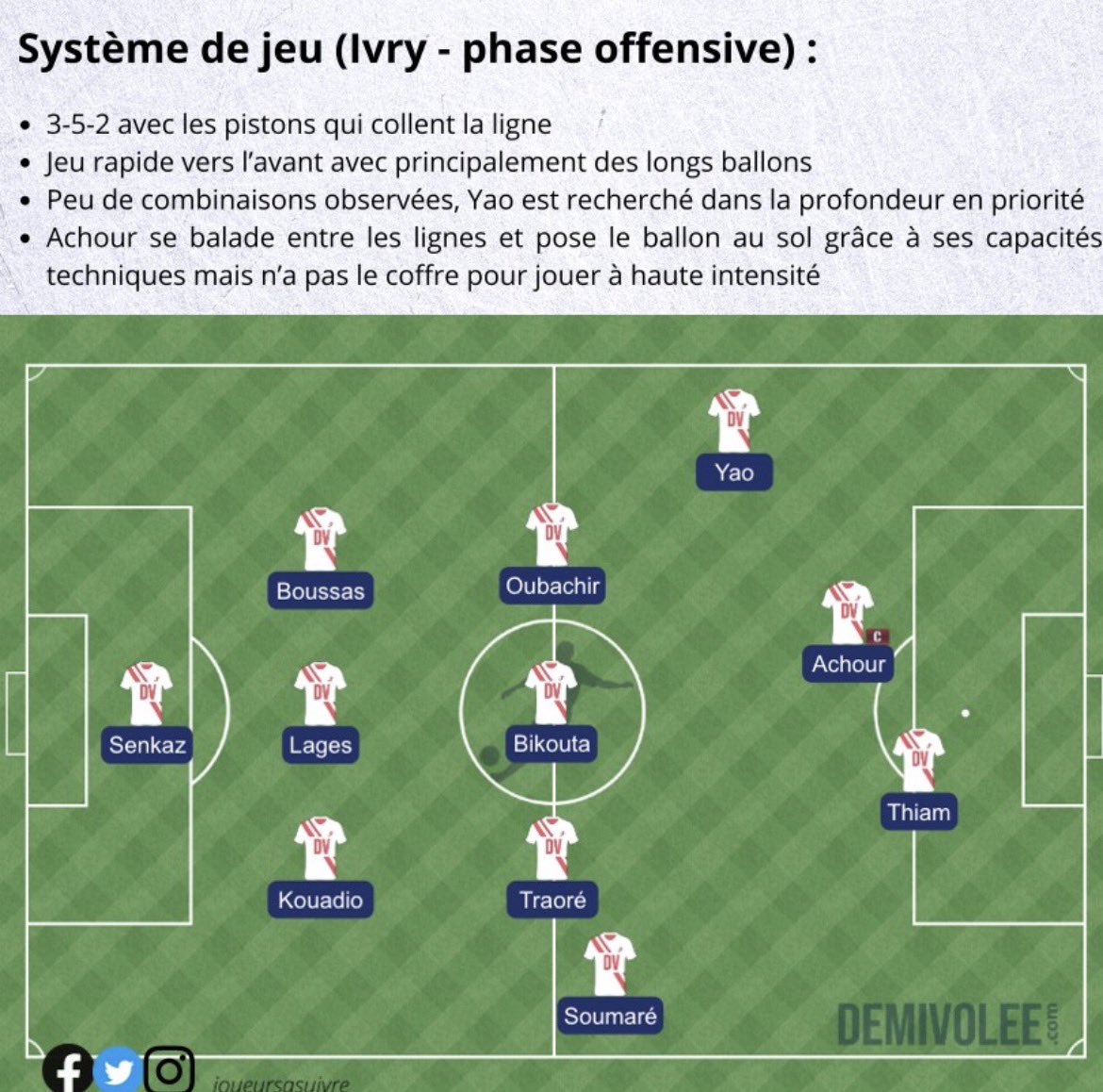 Joueurs à suivre tweet media