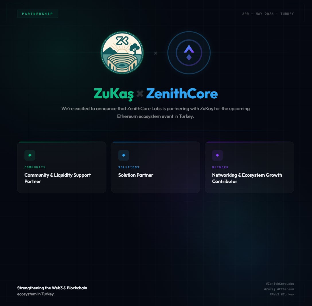 ZenithCore Labs tweet media