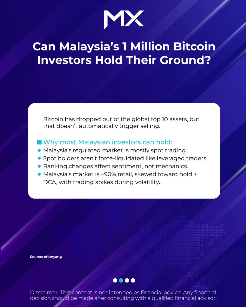 MX Global tweet media