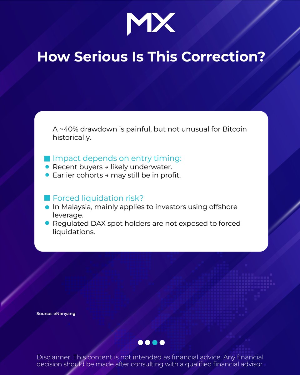 MX Global tweet media