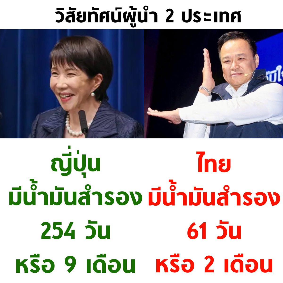 เหนื่อย

#สงครามตะวันออกกลาง #อิหร่าน #อิสราเอล