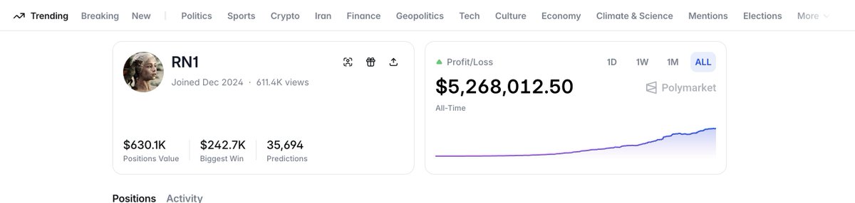 Alexitobando's tweet photo. Polymarket Whale RN1 Has $630K Open… My Copy Trade Balance Right Now 💀

This is not clickbait. I was skeptical of Polymarket copy trading after seeing clickbait and fake success posts, but I found this trader who made over $5 million total and $57,700 just today, March 3, 2026.
https://t.co/Ha8ufXhowZ
I tested several copy-trade bots, failed with Polyscout, and finally found PolyCop. Here are my settings to get started:
Step 1: Install via Telegram https://t.co/Qm82nKiGBn
Minimum funding: $50 (it’s legit; you get private keys for your new Polymarket account and can withdraw directly from Telegram).
Tap Copy Trading → + Add new copy trade.
Paste this address:
0x2005d16a84ceefa912d4e380cd32e7ff827875ea
Name: RN1 copy (or “big brother RN1”)
Copy size: 5%
Buy type: Market Order + Slippage 15%
TP: 15%
SL: -20%
Below Min Limit: keep checked
Ignore small trades: $25
Min Price: $0.12
Max Price: $0.88
Total Spend Limit: $150
Min Per Trade: $10
Max Per Trade: $30
Copy Buy and Copy Sell: both checked
Sell type: Market Order + Slippage 15%
Tap Create/Save → turn Active on.
Done! The bot will quietly copy RN1 with small, safe sizing. Start with only $100–$200 in your bot wallet.