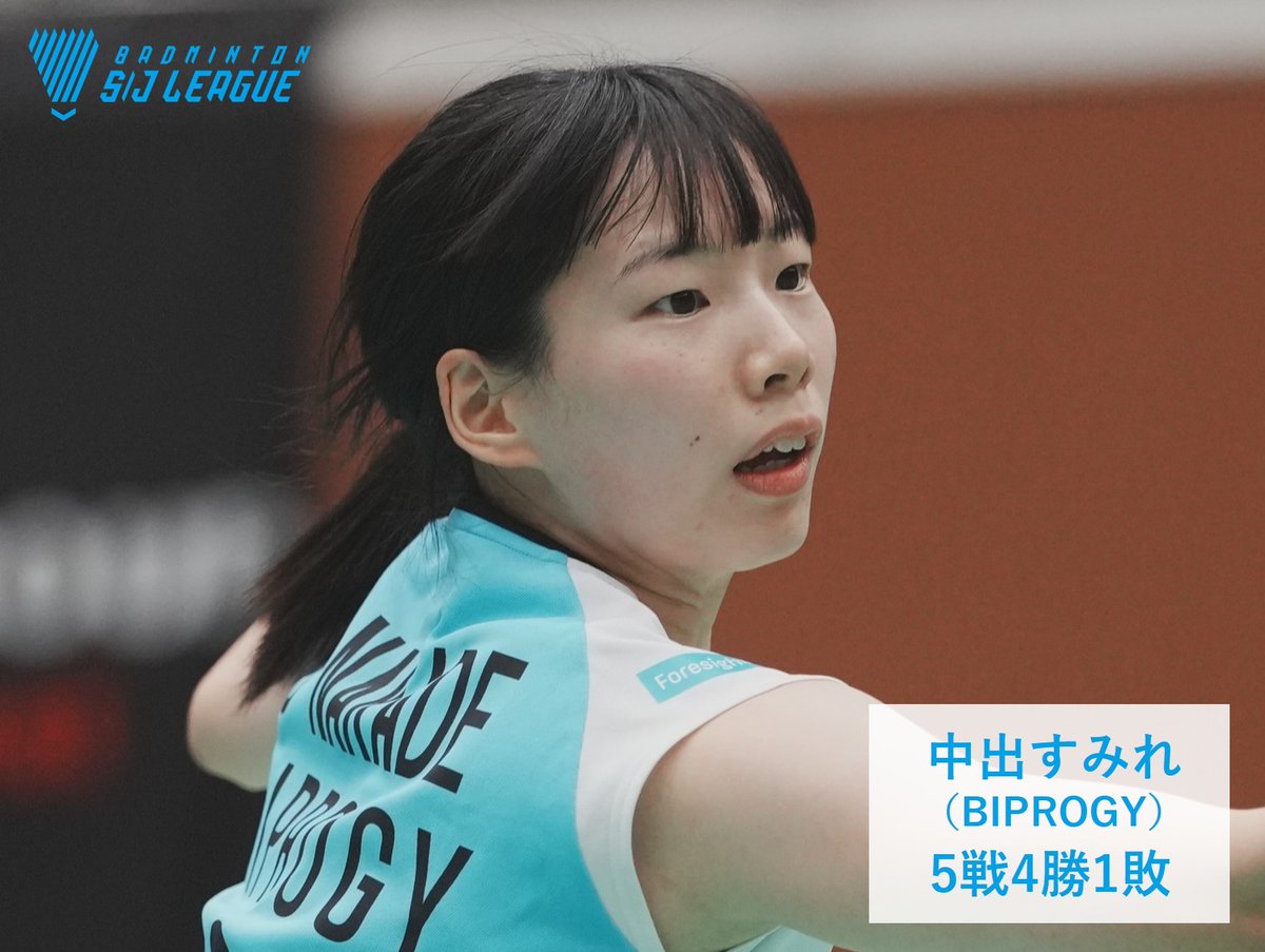 Badminton_BAJ's tweet photo. 【Ｓ/Ｊリーグ2025】
ー女子の部ー
新人選手賞投票開始のお知らせ🗳️
本日より新人選手賞のファン投票の受付を開始します！

≪新人選手賞について≫
2025シーズンの新人及び内定選手のうち、
・3試合以上出場
・新人選手賞の受賞歴がないこと
を条件とし、勝率の高い順に最大4名候補選手を選出

皆様からのファン投票結果と監督・選手・メディアの投票を総合して1名新人選手賞を決定します！

女子の部では以下の4選手が最終候補選手です
・中出すみれ（BIPROGY）：5戦4勝1敗
・平本梨々菜（岐阜Bluvic）：6戦4勝2敗
・青木もえ（ACT SAIKYO）：5戦3勝2敗
・山北眞緒（NTT東日本）：5戦3勝2敗

投票方法は新人選手賞にふさわしいと思う選手名をタップしてください！
〘3月9日（月）まで受付〙
3月11日（水）に公式HP・SNSで発表します！

たくさんの投票お待ちしております😊