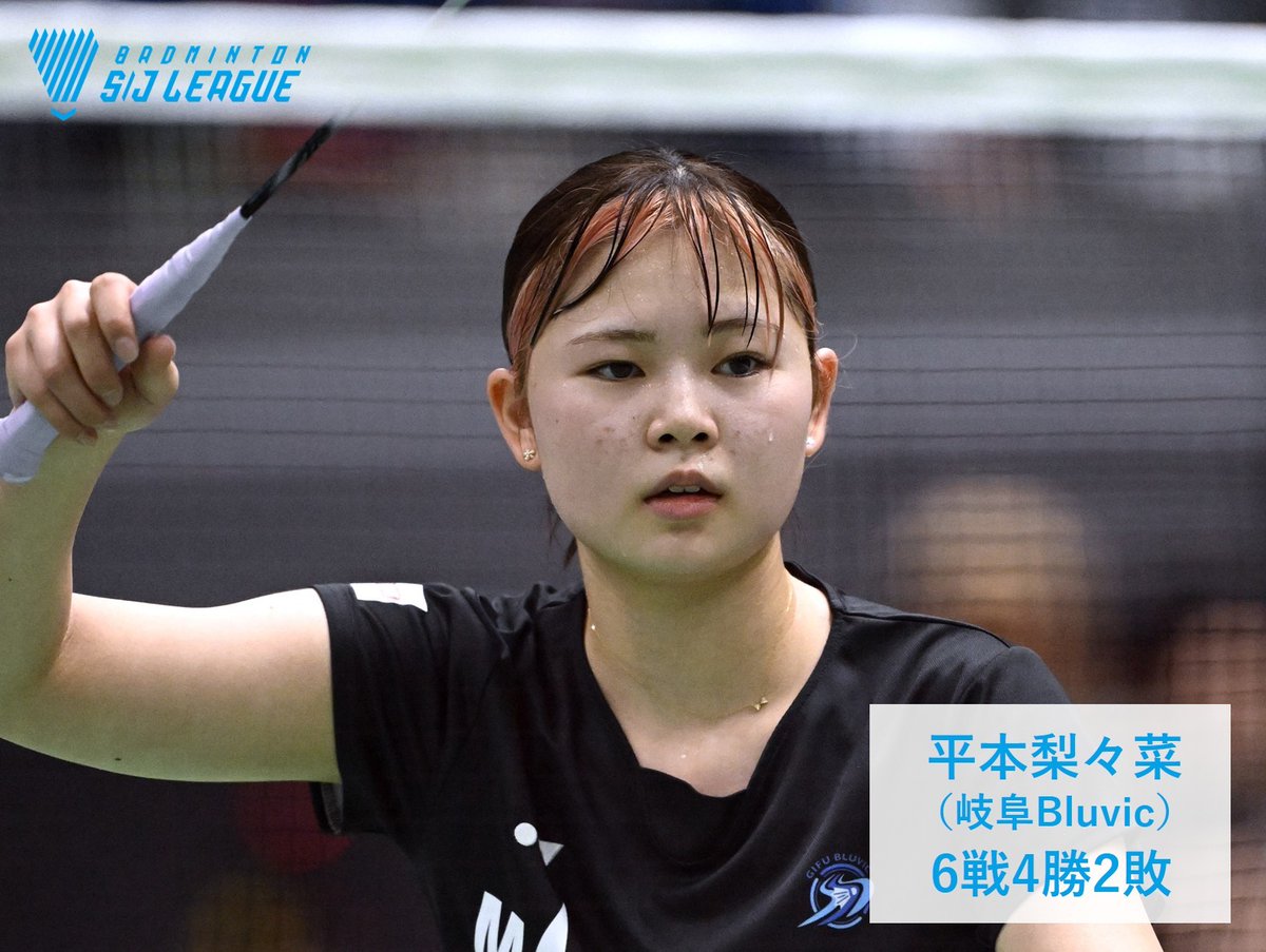 Badminton_BAJ's tweet photo. 【Ｓ/Ｊリーグ2025】
ー女子の部ー
新人選手賞投票開始のお知らせ🗳️
本日より新人選手賞のファン投票の受付を開始します！

≪新人選手賞について≫
2025シーズンの新人及び内定選手のうち、
・3試合以上出場
・新人選手賞の受賞歴がないこと
を条件とし、勝率の高い順に最大4名候補選手を選出

皆様からのファン投票結果と監督・選手・メディアの投票を総合して1名新人選手賞を決定します！

女子の部では以下の4選手が最終候補選手です
・中出すみれ（BIPROGY）：5戦4勝1敗
・平本梨々菜（岐阜Bluvic）：6戦4勝2敗
・青木もえ（ACT SAIKYO）：5戦3勝2敗
・山北眞緒（NTT東日本）：5戦3勝2敗

投票方法は新人選手賞にふさわしいと思う選手名をタップしてください！
〘3月9日（月）まで受付〙
3月11日（水）に公式HP・SNSで発表します！

たくさんの投票お待ちしております😊