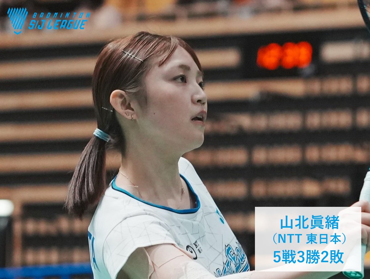 Badminton_BAJ's tweet photo. 【Ｓ/Ｊリーグ2025】
ー女子の部ー
新人選手賞投票開始のお知らせ🗳️
本日より新人選手賞のファン投票の受付を開始します！

≪新人選手賞について≫
2025シーズンの新人及び内定選手のうち、
・3試合以上出場
・新人選手賞の受賞歴がないこと
を条件とし、勝率の高い順に最大4名候補選手を選出

皆様からのファン投票結果と監督・選手・メディアの投票を総合して1名新人選手賞を決定します！

女子の部では以下の4選手が最終候補選手です
・中出すみれ（BIPROGY）：5戦4勝1敗
・平本梨々菜（岐阜Bluvic）：6戦4勝2敗
・青木もえ（ACT SAIKYO）：5戦3勝2敗
・山北眞緒（NTT東日本）：5戦3勝2敗

投票方法は新人選手賞にふさわしいと思う選手名をタップしてください！
〘3月9日（月）まで受付〙
3月11日（水）に公式HP・SNSで発表します！

たくさんの投票お待ちしております😊