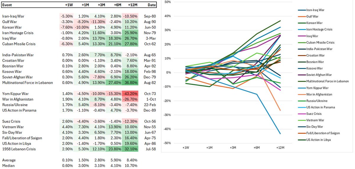 Mike Ma {LLM Stock Prediction} tweet media