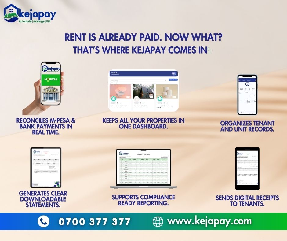 KejaPay's tweet photo. Rent is paid. Now what? 🤔
KejaPay automates rent collection &amp; property management in Kenya.
✔️ Real-time M-Pesa &amp; bank reconciliation
✔️ Auto reminders &amp; penalties
✔️ Tenant records &amp; reports
✔️ Digital receipts
📞 0700 377 377
🌐 https://t.co/PlP57eD8sx https://t.co/c28vzGCtJD
