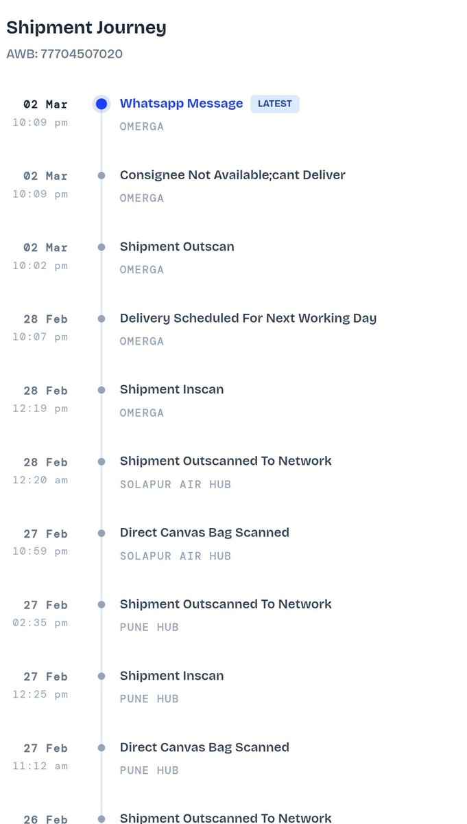 <a href="/BlueDartCares/">Blue Dart Support</a> tracking no :- 77704507020 . Parcel Mark undelivered without any single attempts . Yesterday night 10:00 pm parcel update OFD then after 1 min without any call to buyer Mark undelivered. Bad courier partner #bluedart please arrange genuine delivery.