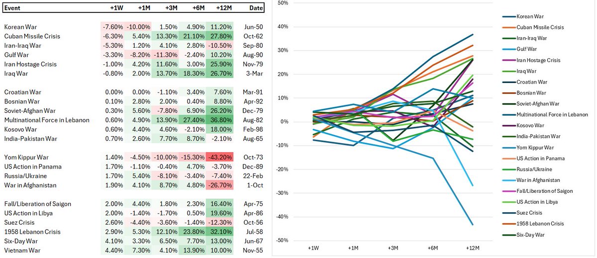 Mike Ma {LLM Stock Prediction} tweet media
