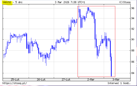 macroNEXT tweet media