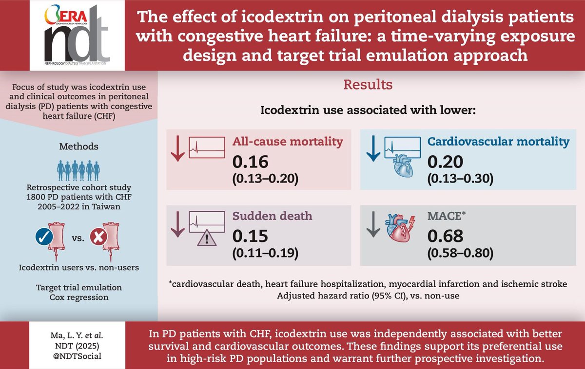 Diana Rodríguez Espinosa tweet media