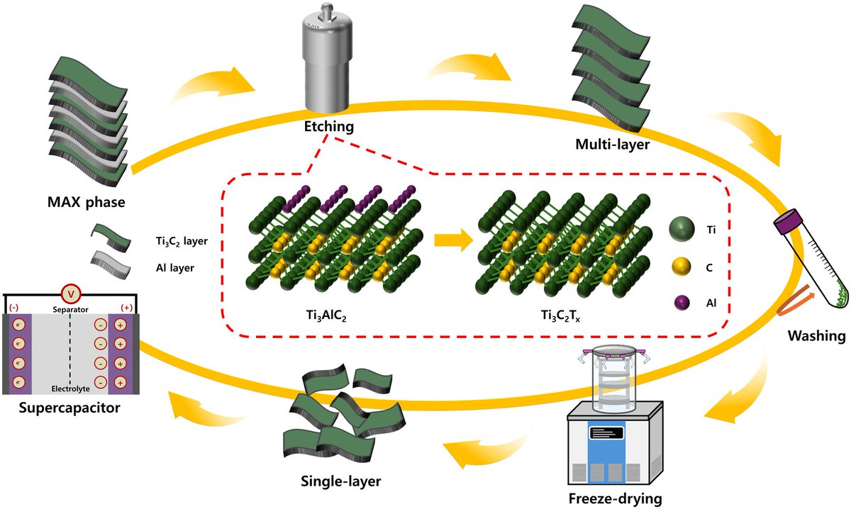 BKCS_Official tweet media