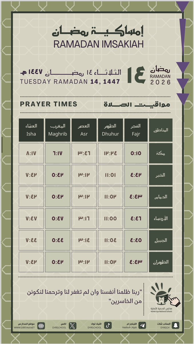 dyrschool's tweet photo. 🕌🌙
مواقيت الصلاة لهذا الأسبوع
 (١٤ ، ١٥ ، ١٦ ، ١٧ رمضان ١٤٤٧هـ)

#رمضان #إمساكية_رمضان #مدارس_الدرعية_الأهلية #رمضان_كريم #جمعة_مباركة #جمعة_طيبة https://t.co/gvjBYlatGQ