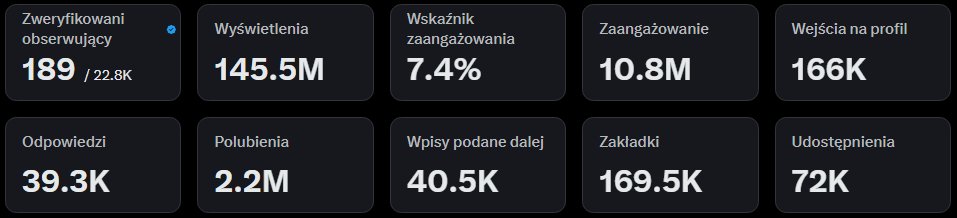 TotalnyChampion 😎👊 tweet media