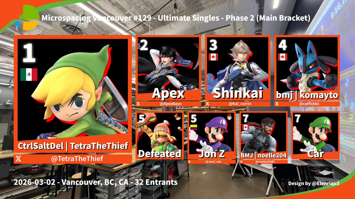 MSFT | Dantotto tweet media