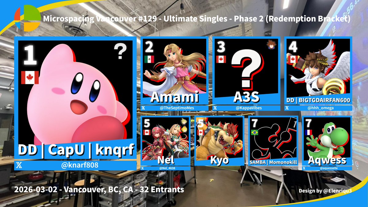 MSFT | Dantotto tweet media