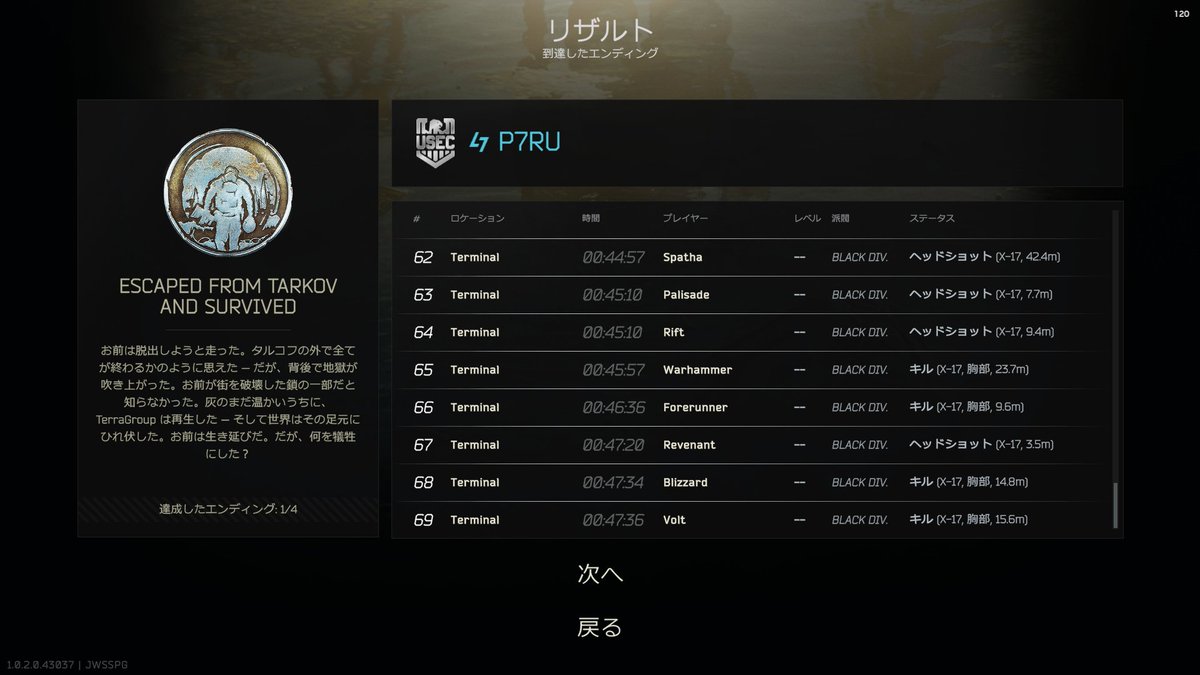 ぱるぱるこ@vPタルコフ垢 tweet media