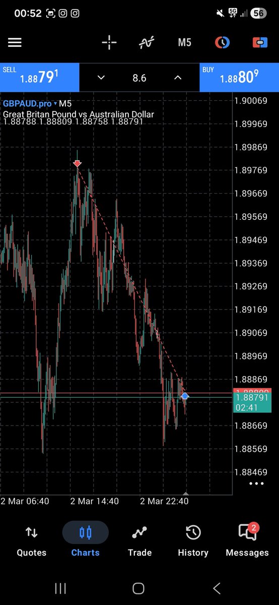 CartzT30 tweet media