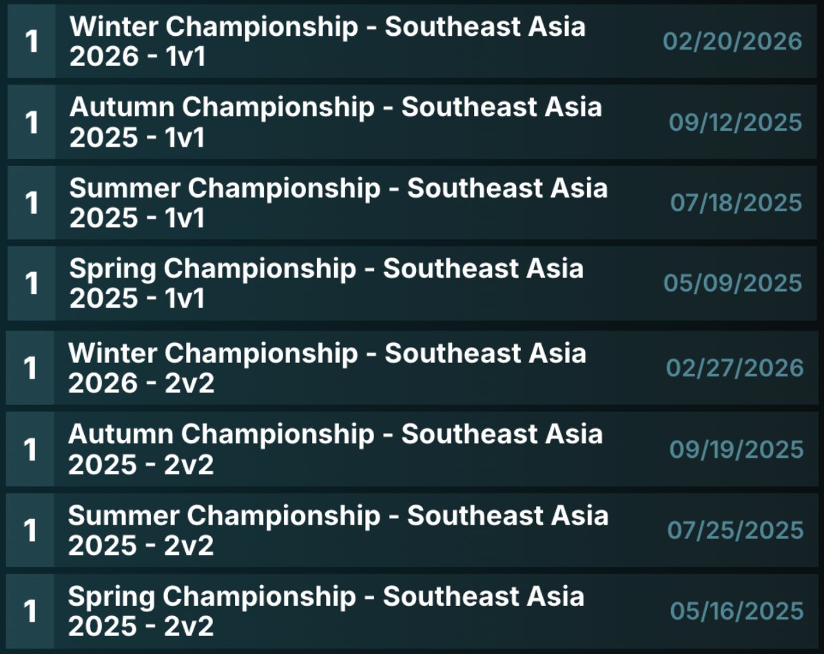 BrawlCentral tweet media