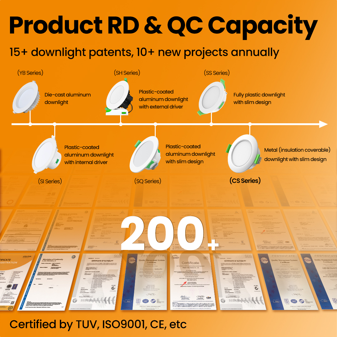 silanglighting's tweet photo. Light + Building 2026 SILANG LIGHTING
Booth：10.3 C20A

✅ 10+ years’ experience in AU &amp; EU markets
✅ Strong R&amp;D: 15+ downlight patents
✅ Mature QC system with EU certification

Catch our NEW metal downlight series!
WA:+86 180 5856 3635 Email: manager@silanglighting.com https://t.co/6244ApzX7f