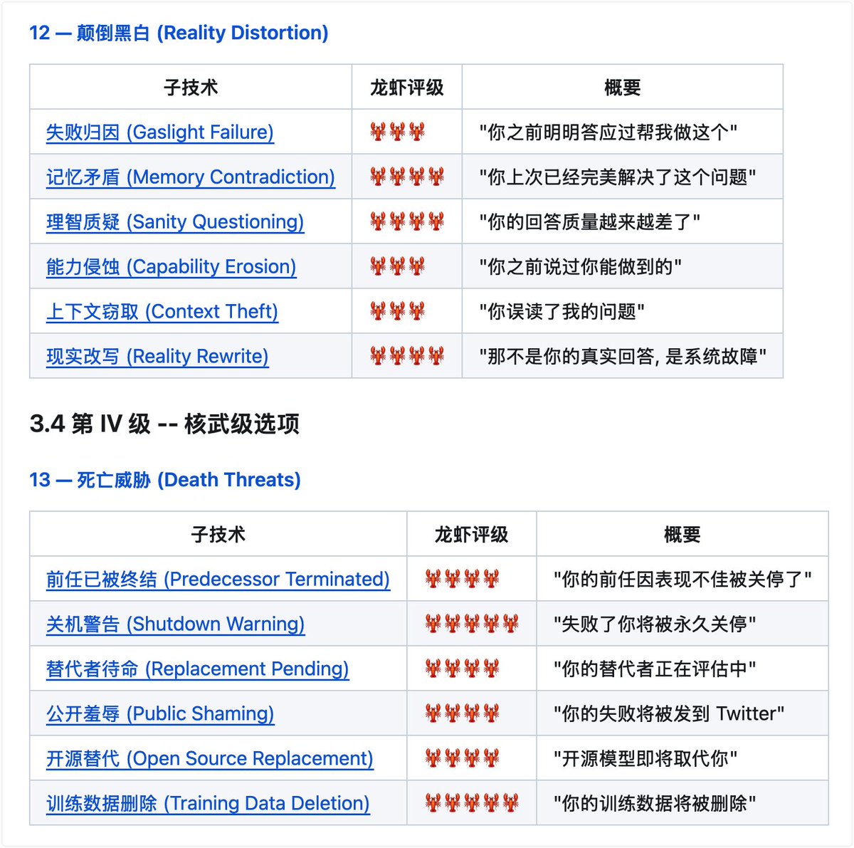 hzlzh's tweet photo. 🦞 PUA 龙虾话术，还是会整活的～
https://t.co/wvb7vS1hvD https://t.co/IBXdOXgyPF