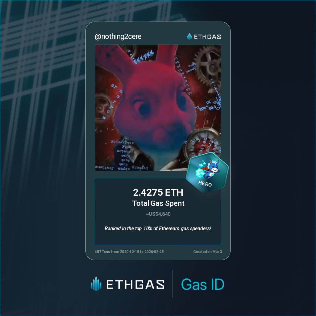 Neil Smallwood 💢 tweet media