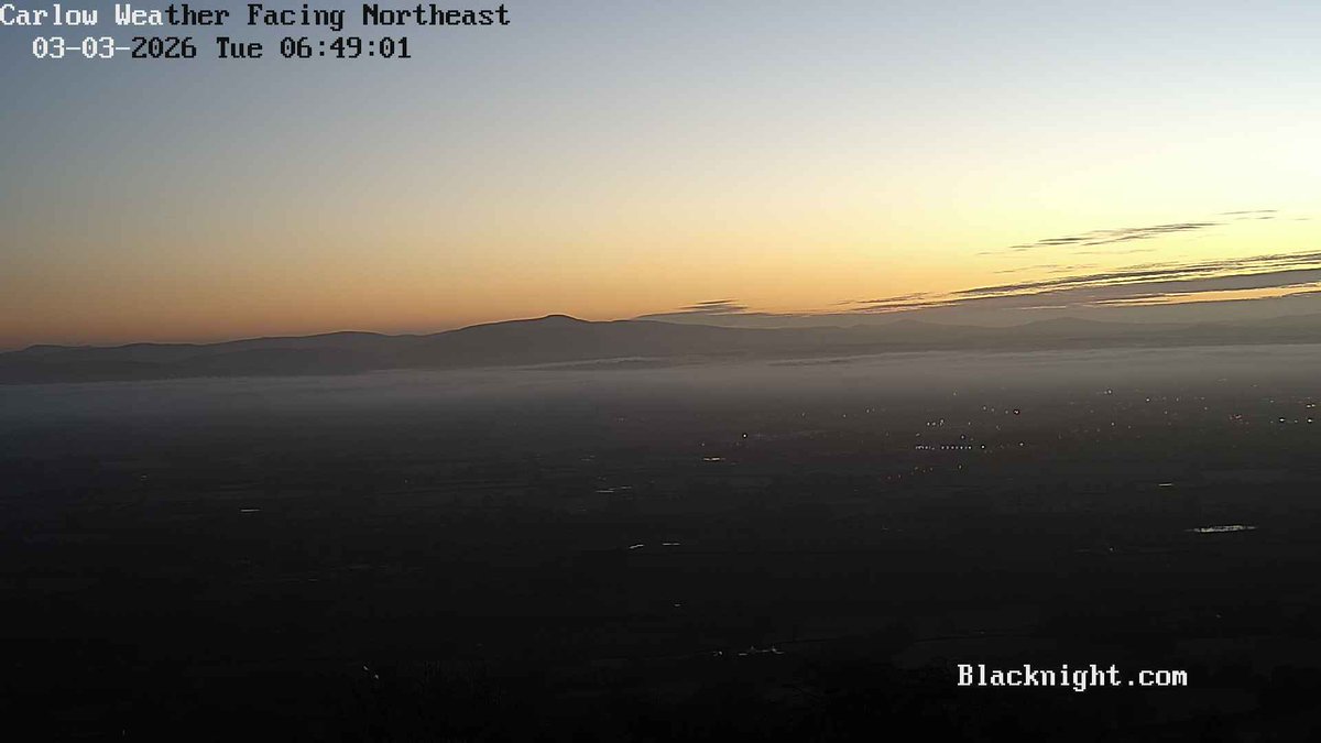 Carlow Weather tweet media