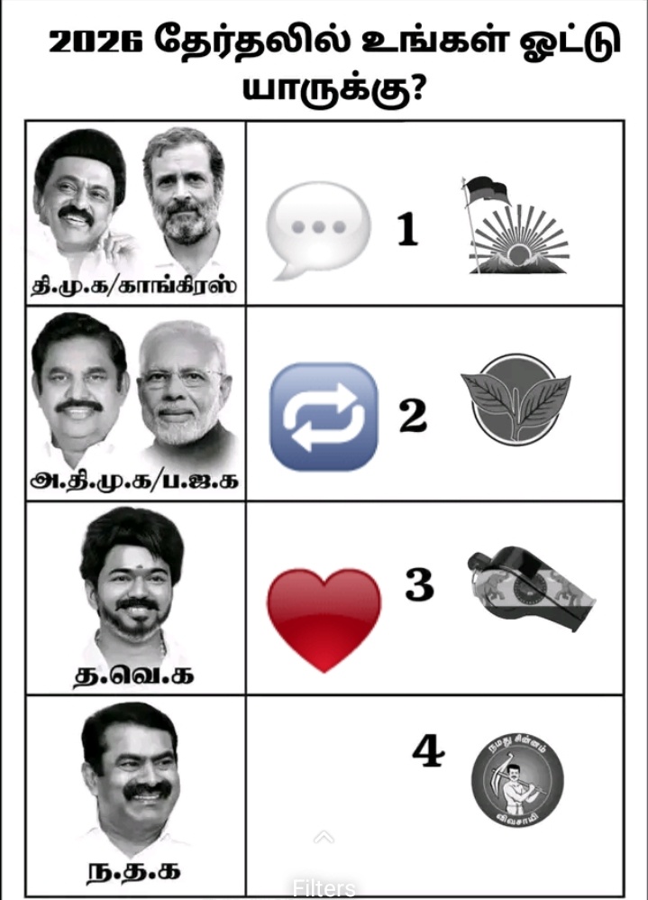 Spoidy14's tweet image. உங்க ஓட்டு யாருக்கு மக்களே ❓ 🤨

எனது ஓட்டு TVK தான் ✅💯

@TVKVijayHQ 🫶  #jananayagan 👫 #ThalapathyVijay 👑 #WhistleForTVK