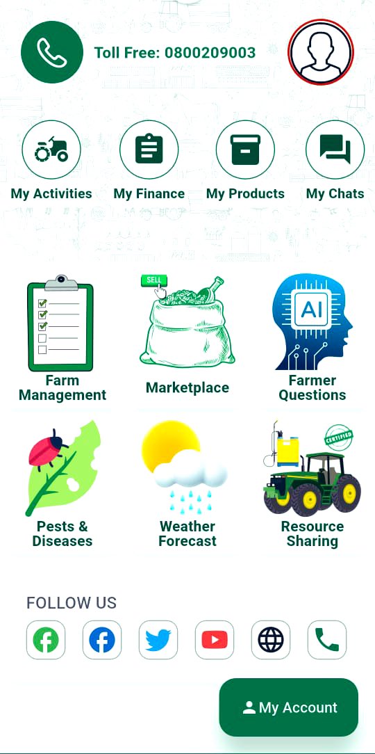 ICT4farmers tweet media