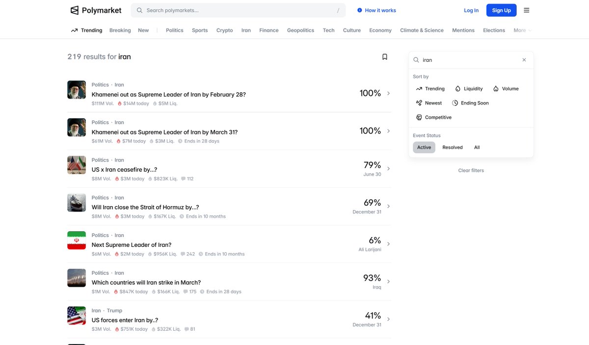 Forget the "Breaking News" headlines. 

If you want to know what’s coming, check the volume on Polymarket.

The future doesn't belong to the journalists. 

It belongs to the whales.